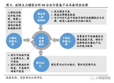 国君纺服||【开润股份】绑定管理层及90分核心团队,自主品牌有望爆发增长--限制性股票激励方案点评